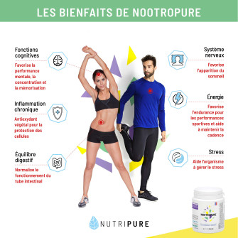 Nootropure