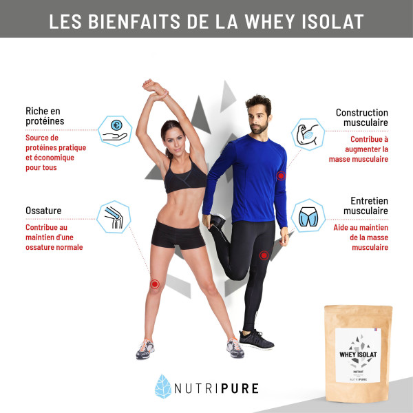 Whey chocolat