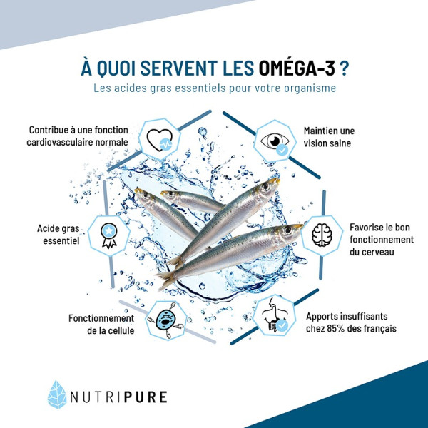 omega 3 poisson