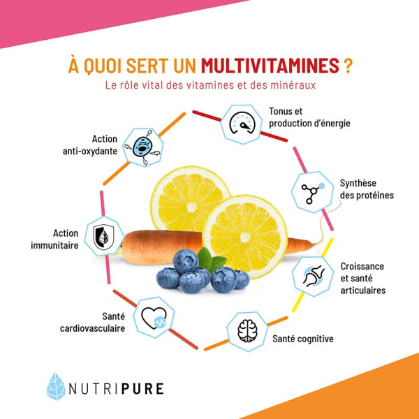 bienfait multivitamines
