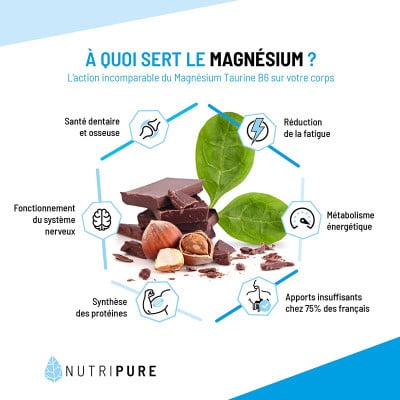 magnesium aliments