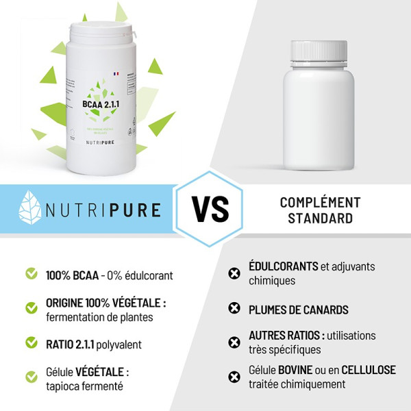 BCAA vegan