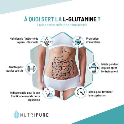 bienfait glutamine