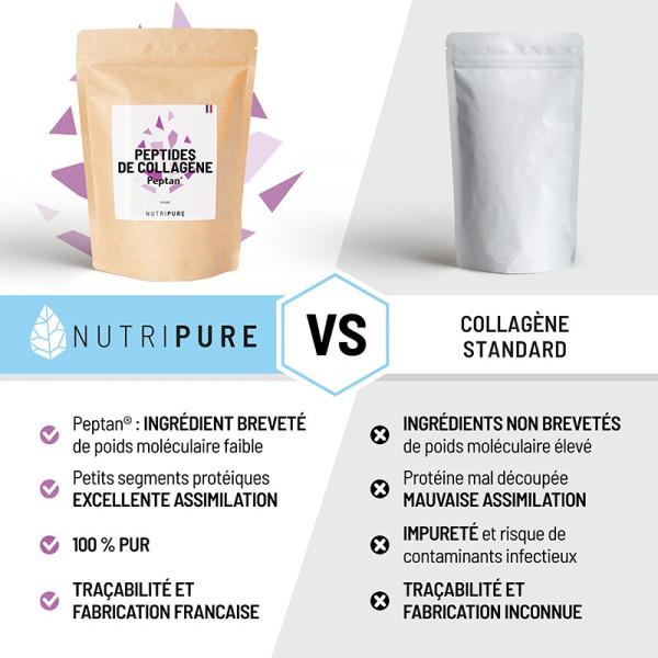 peptan nutripure