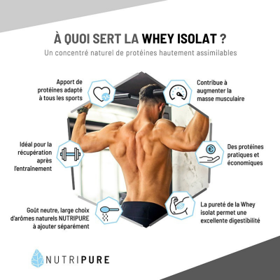 Whey chocolat