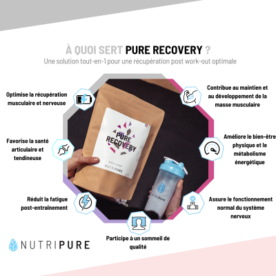 Pure Recovery