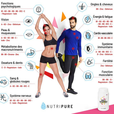 role multivitamines