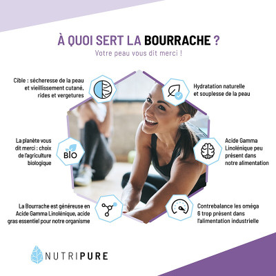 bourrache peau