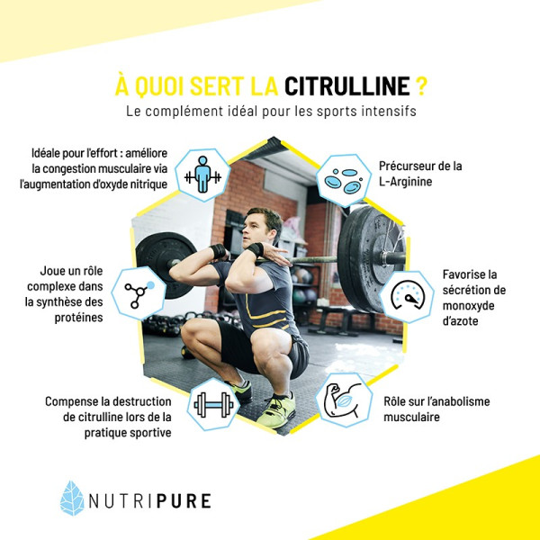 citrulline musculation