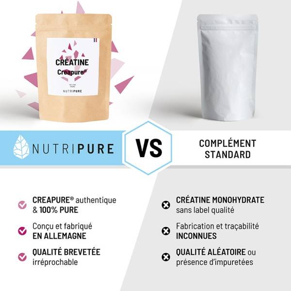 Créatine Monohydrate Creapure® 100% Pure - Pour Prise De Masse Musculaire - Nutrimuscle - 120 Capsules