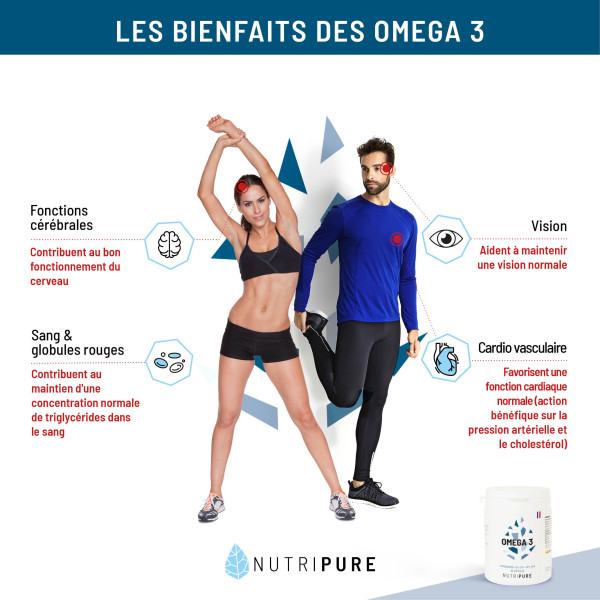 bienfait omega 3