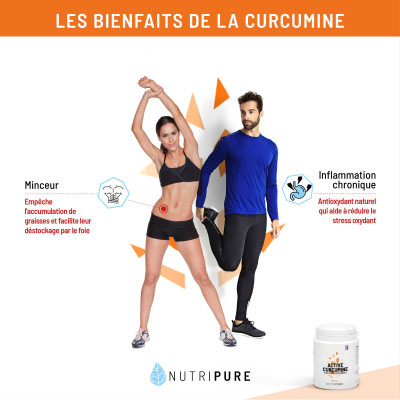 curcumine inflammation