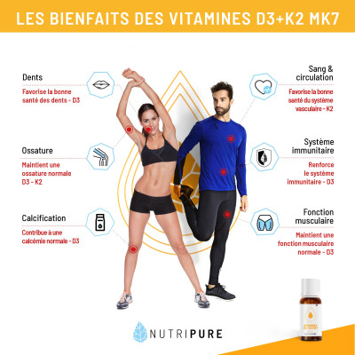 bienfait vitamine D