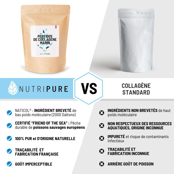 Collagène Marin Sauvage Chocolat