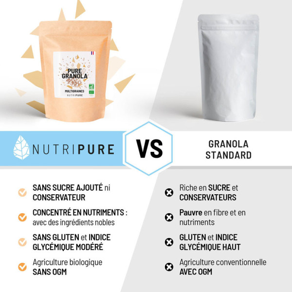Pure Granola Bio