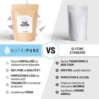 glycine pure