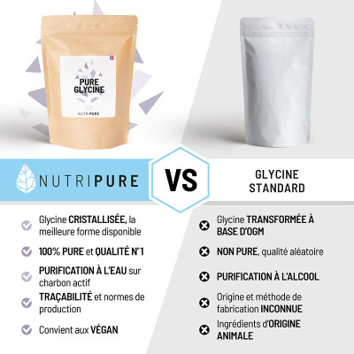 glycine pure