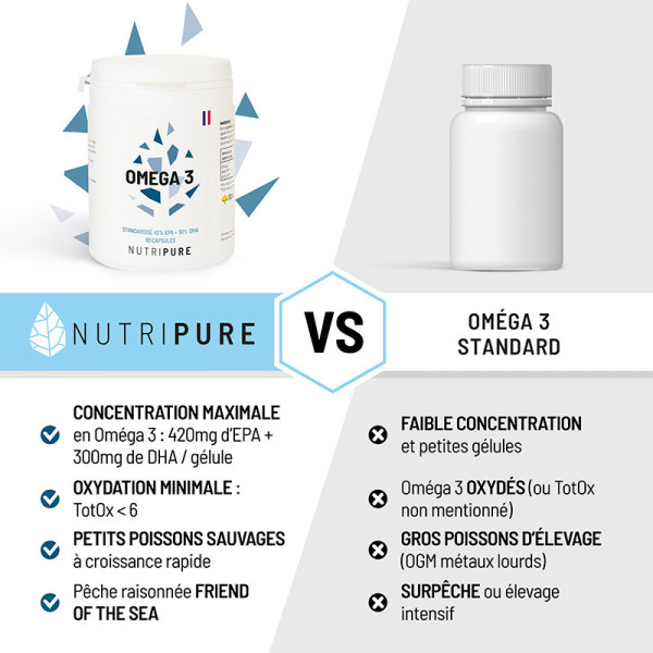 omega 3 epax