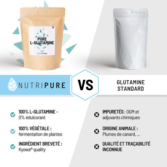 qualité glutamine
