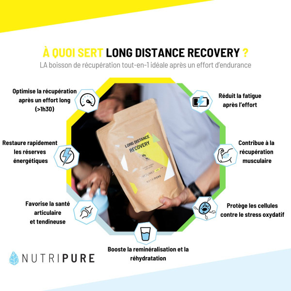 Boisson de récupération - Recovery Long Distance