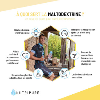 Maltodextrine bio