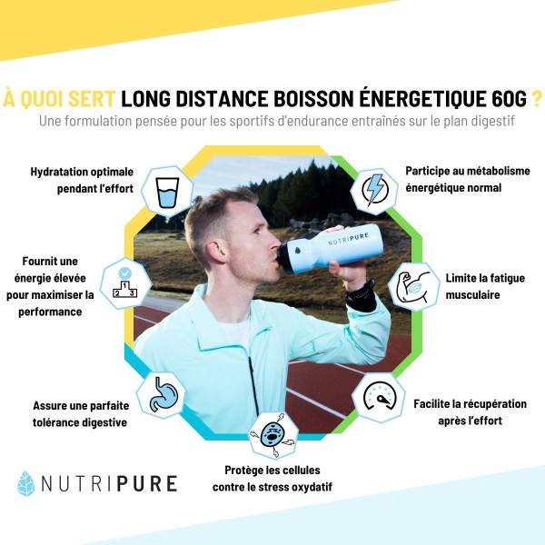 Boisson énergétique Nutripure Long Distance Citron - 12 Sachets, Date Péremption 03/2025