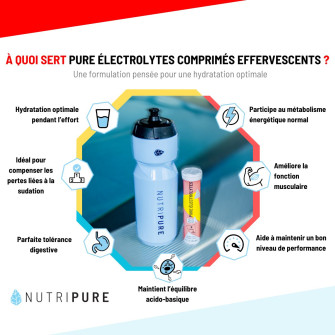 Pastilles Hydratation - Electrolytes