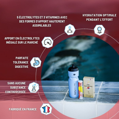 Pastilles Hydratation - Electrolytes Pastilles Hydratation - Electrolytes