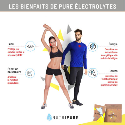 Échantillon Pure Électrolytes