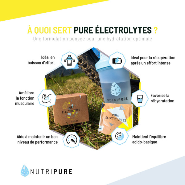 Échantillon Pure Électrolytes