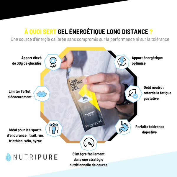 Gel énergétique Long Distance