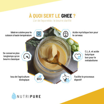 A quoi sert le ghee