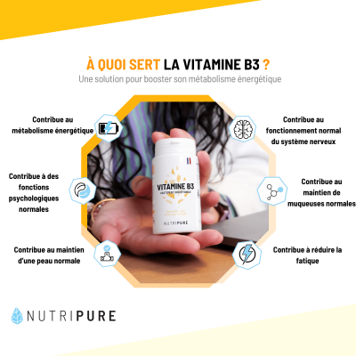 Vitamine B3 (Niacinamide)
