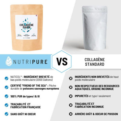 Collagène Marin Sauvage