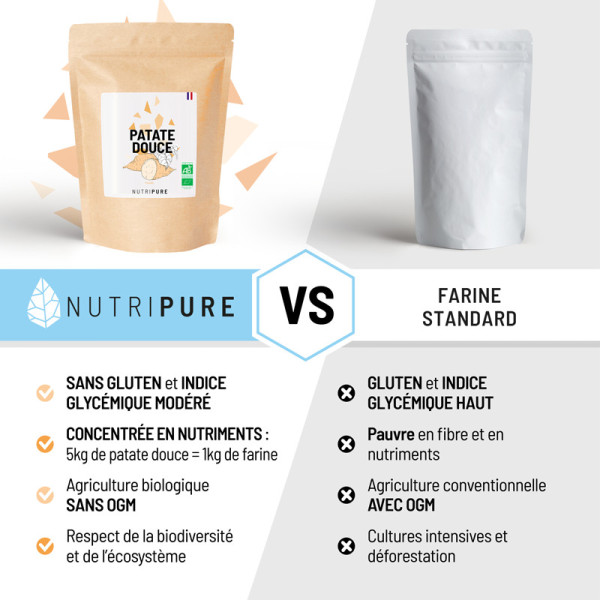 farine patate douce bio
