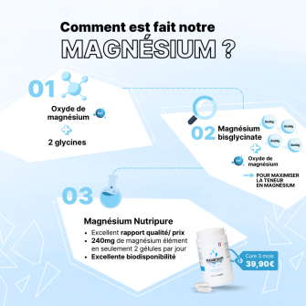 Magnesium Taurine B6