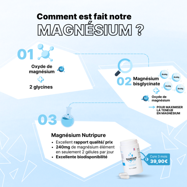 Magnesium Taurine B6