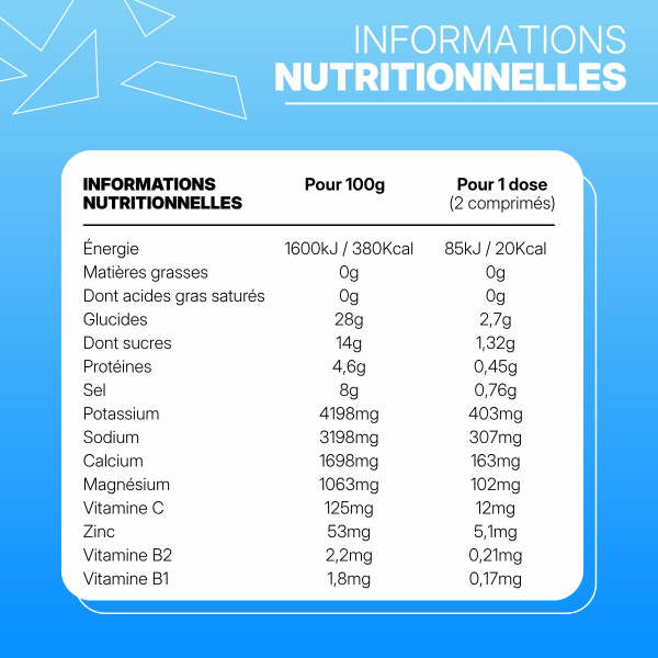 Hydrapure Pastilles Hydratation Fruits Rouges
