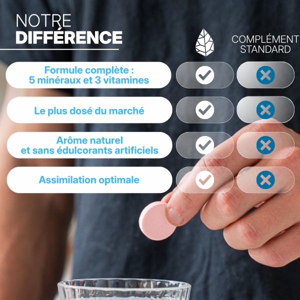 Hydrapure Pastilles Hydratation Fruits Rouges