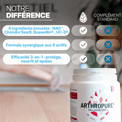 Arthropure²
