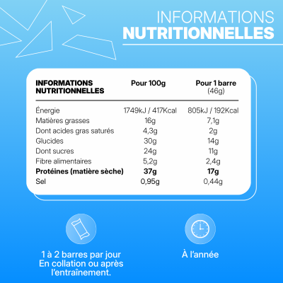 Barre protéinée