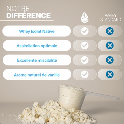 Whey vanille