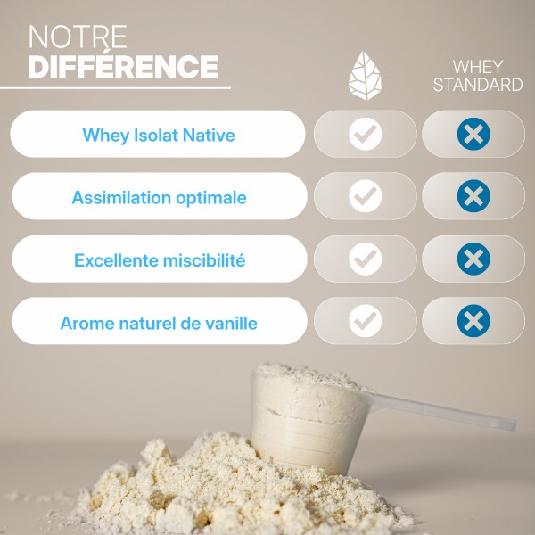 Whey vanille