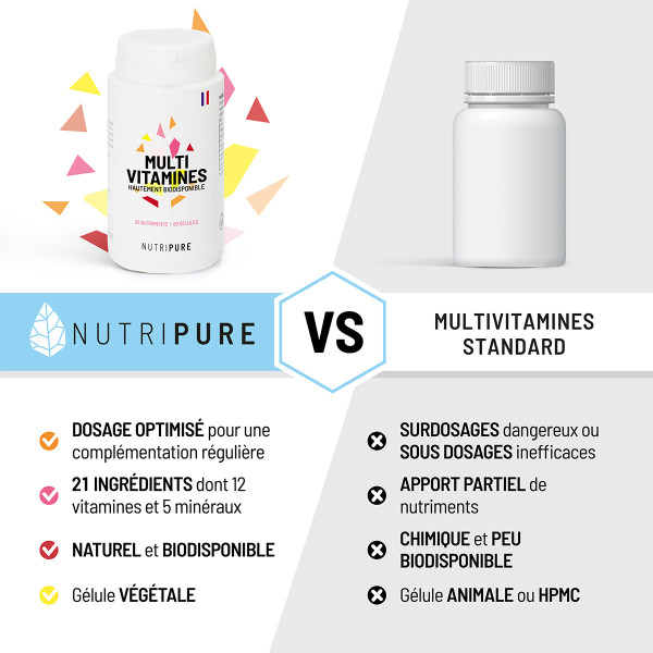 multivitamines gélules