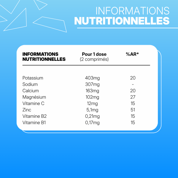 Hydrapure Pastilles Hydratation Citron