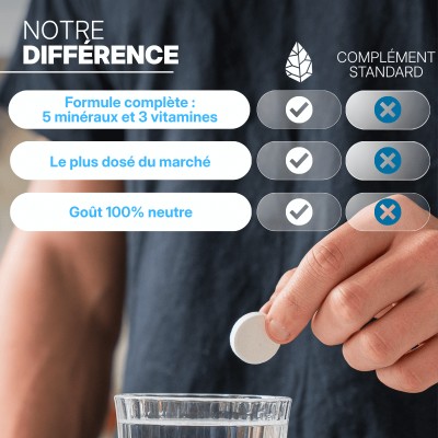 Hydrapure Pastilles Hydratation Neutre
