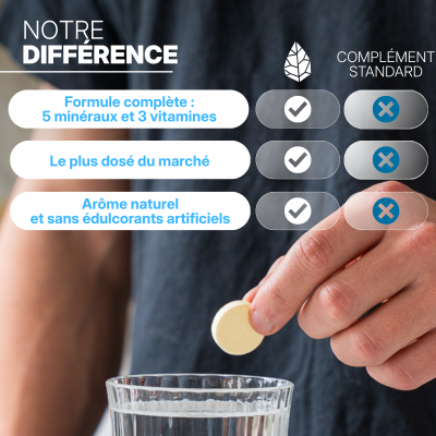 Pack Découverte Hydrapure