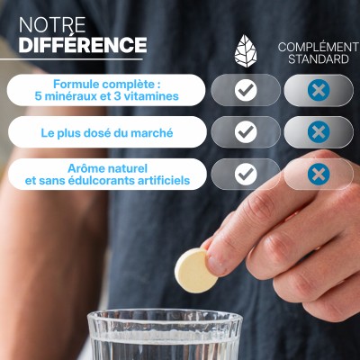 Pack Découverte Hydrapure
