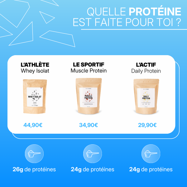 Daily Protein