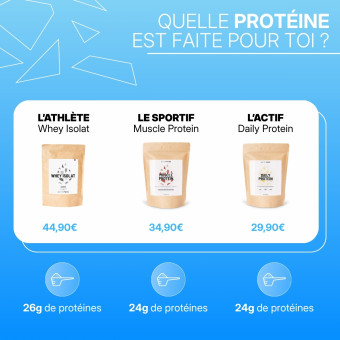 Muscle Protein